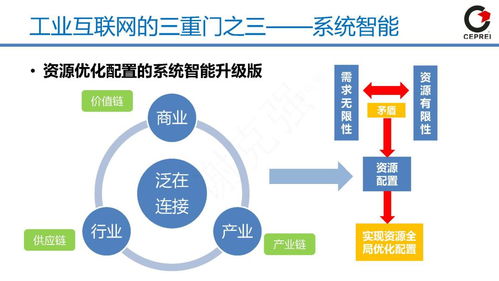 从工业软件到工业互联网 谢克强新基建视野下的检测服务演进与产业重塑