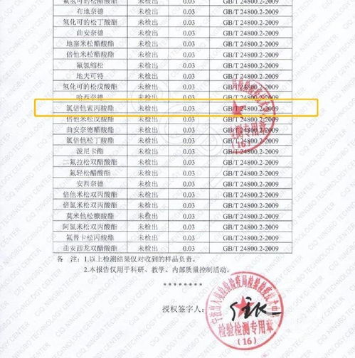 福建“大头娃娃”产生之谜 合格消毒产品为何藏有超高浓度激素？
